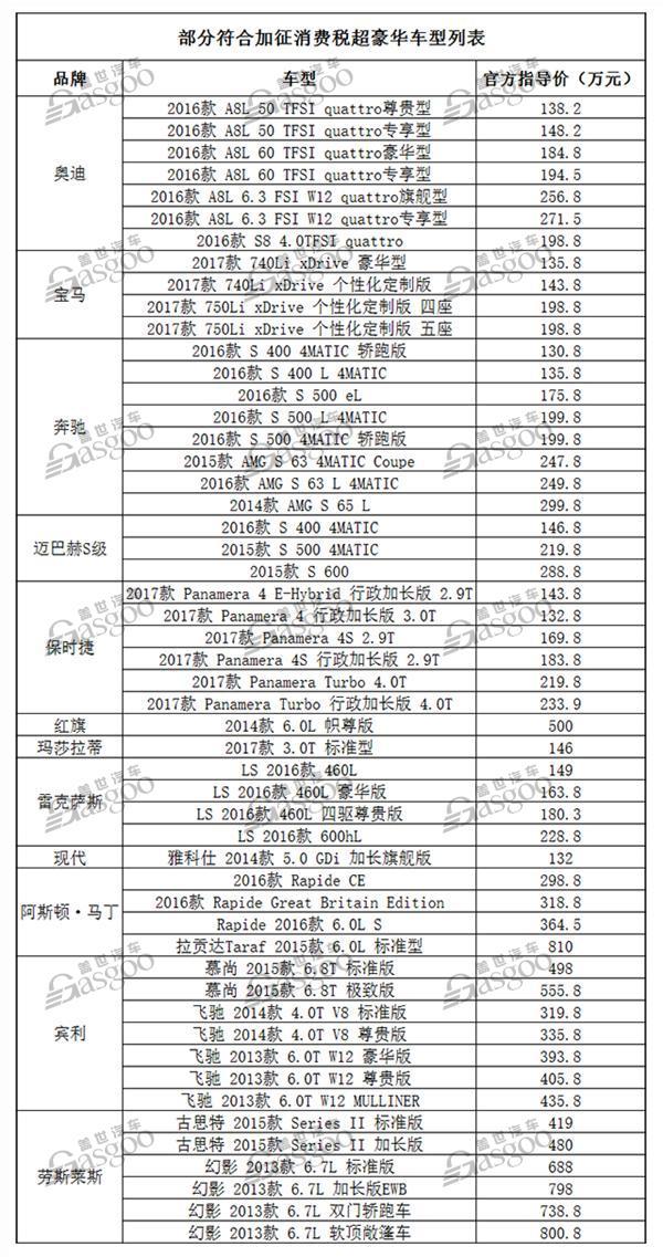 高管辱华照卖不误：奔驰三季度盈利冠绝全球