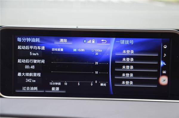 油耗竟然低一半 试驾雷克萨斯RX450h油电混合