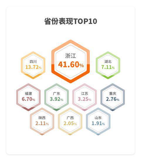 丰田，大众，奥迪，二手车金融
