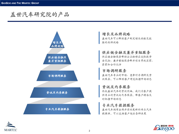 情感挖掘在中国新能源汽车领域的案例分析