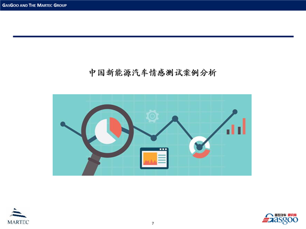 情感挖掘在中国新能源汽车领域的案例分析