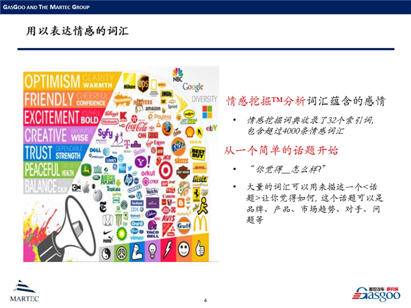 情感挖掘在中国新能源汽车领域的案例分析