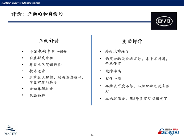 情感挖掘在中国新能源汽车领域的案例分析