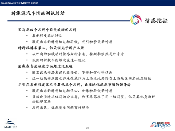 情感挖掘在中国新能源汽车领域的案例分析