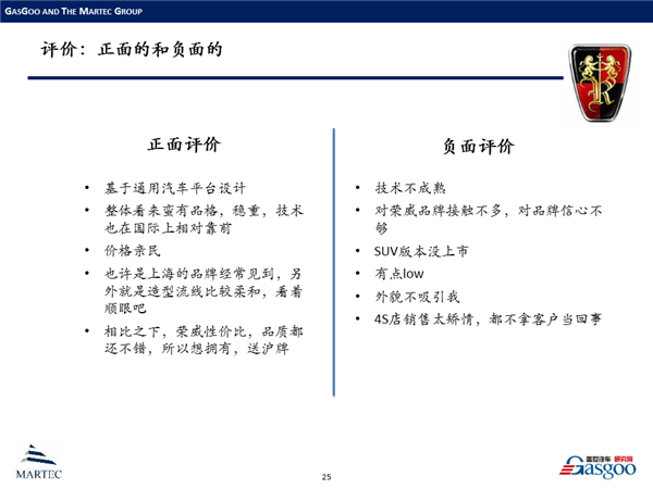 情感挖掘在中国新能源汽车领域的案例分析