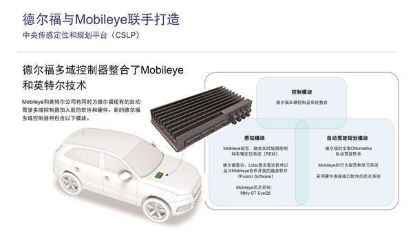 德尔福联手Mobileye打造CSLP  上演现实世界的自动驾驶