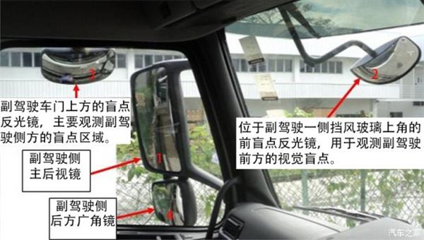 货车盲区