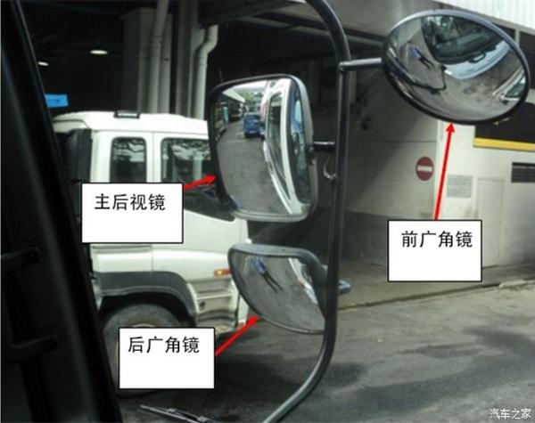 货车盲区