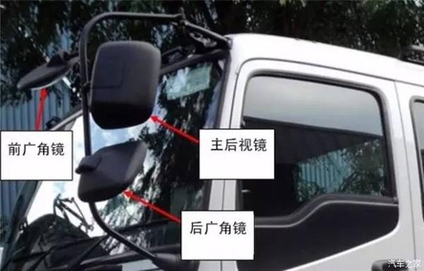 货车盲区