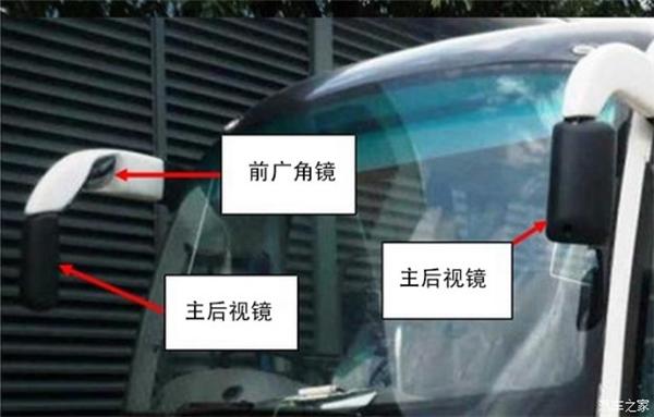 货车盲区