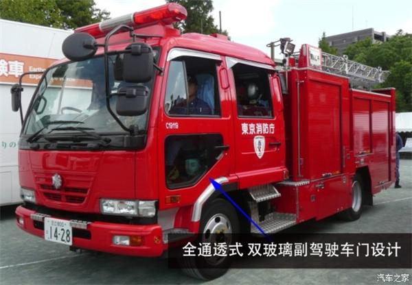 货车盲区