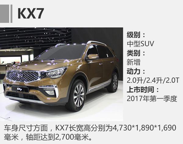 SUV，新车
