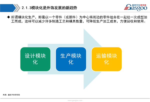 【行业综述】汽车外饰件行业综述