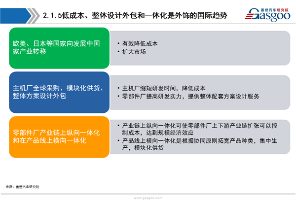 【行业综述】汽车外饰件行业综述