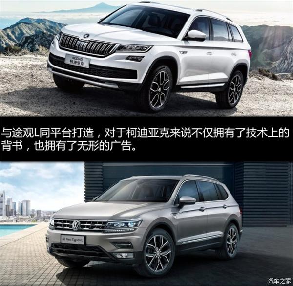 斯柯达， 柯迪亚克