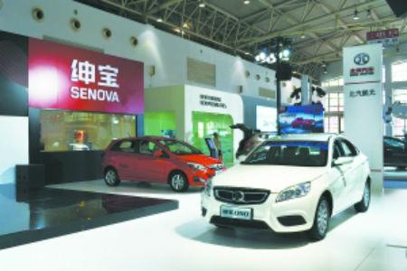 汽车销量，政策，购置税