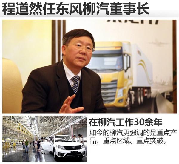 盘点，人事变动