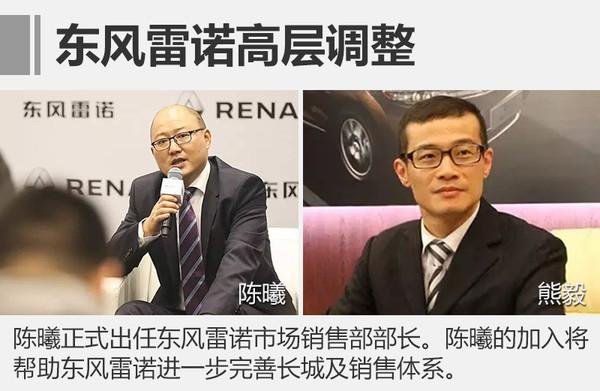 盘点，人事变动