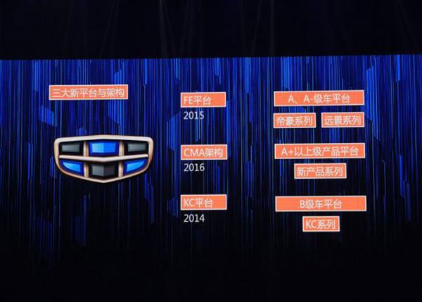 众泰，平台，MQB