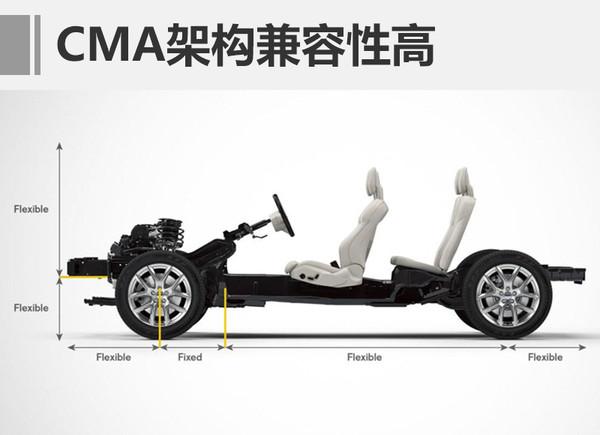 众泰，平台，MQB