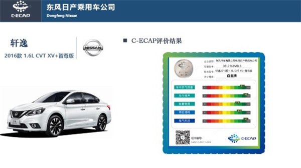 汽车安全，C-ECAP