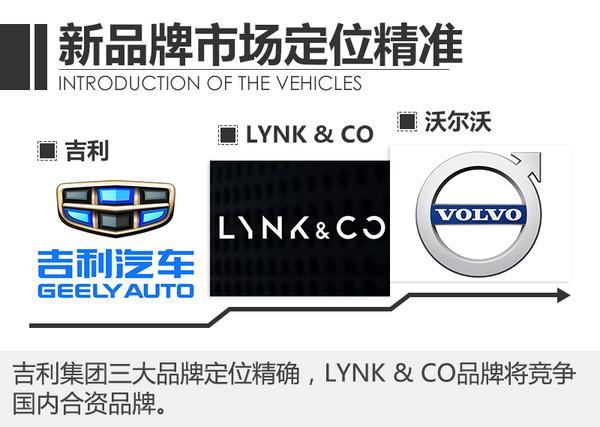 新能源汽车，SUV，2017新车