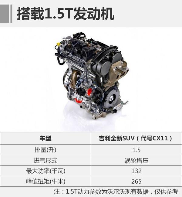 新能源汽车，SUV，2017新车