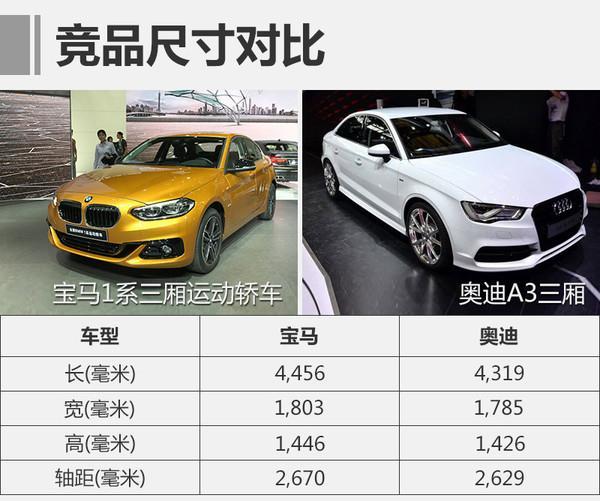 新能源汽车，SUV，2017新车