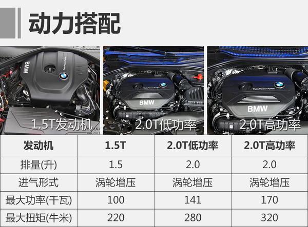 新能源汽车，SUV，2017新车