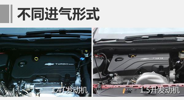 新能源汽车，SUV，2017新车