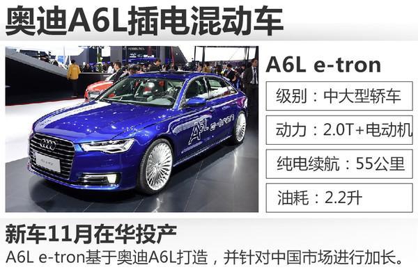 新能源汽车，SUV，2017新车