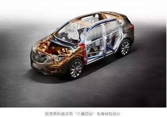 点赞！中国制造的昂科威拿下中美碰撞“五星大满贯”