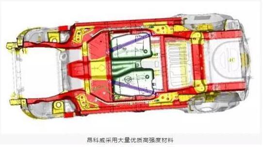 点赞！中国制造的昂科威拿下中美碰撞“五星大满贯”