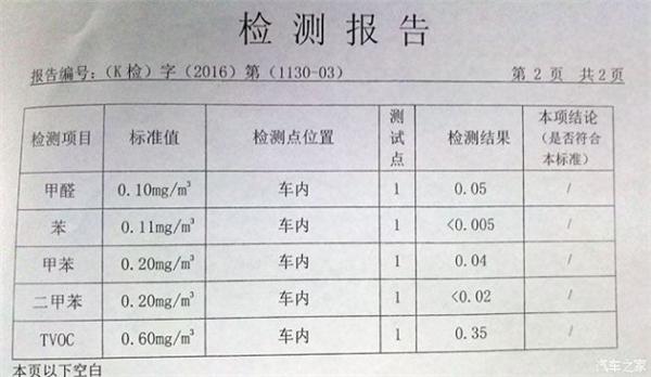 东风标致，东风标致4008 