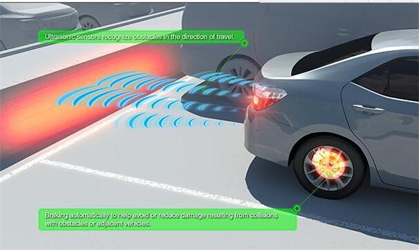 丰田智能间隙声呐系统降低事故发生率