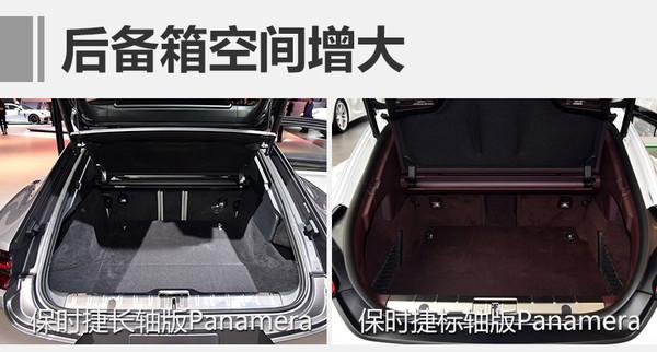 保时捷，保时捷Panamera，Panamera