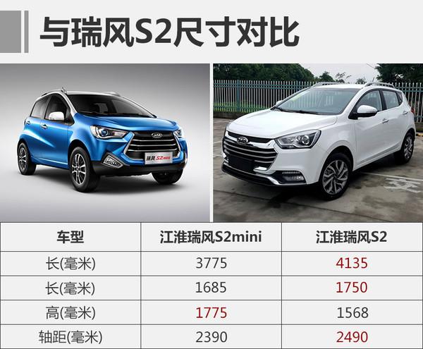 小型SUV，江淮瑞风，瑞风S2mini