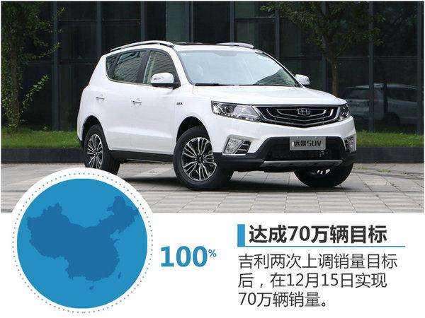 吉利，销量目标，2017新车，吉利博越