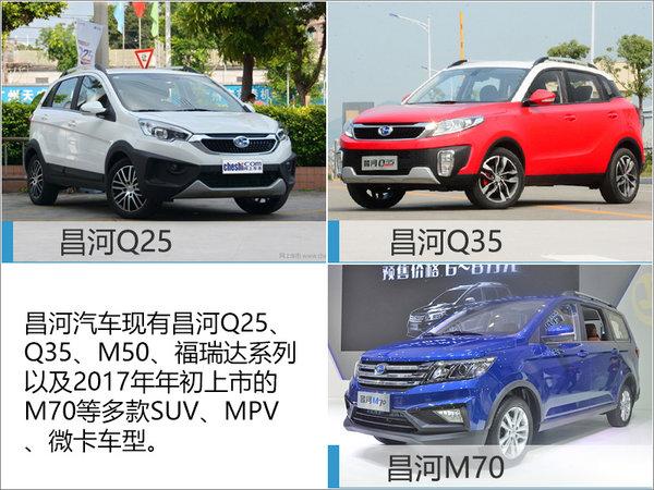 新能源汽车，北汽，昌河汽车，昌河M70