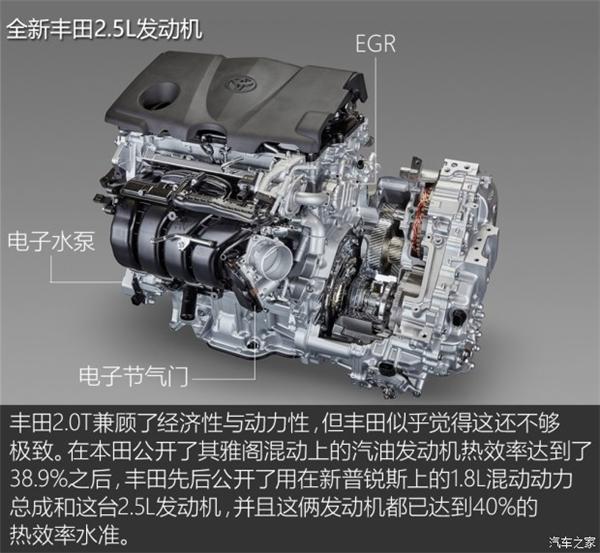 V6˹Autopilot2016ʮ