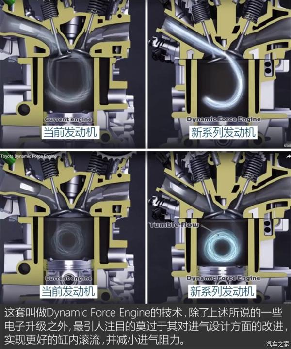 V6˹Autopilot2016ʮ