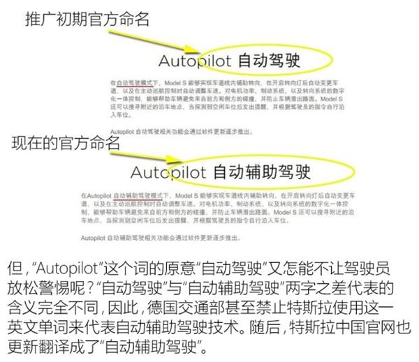 V6˹Autopilot2016ʮ