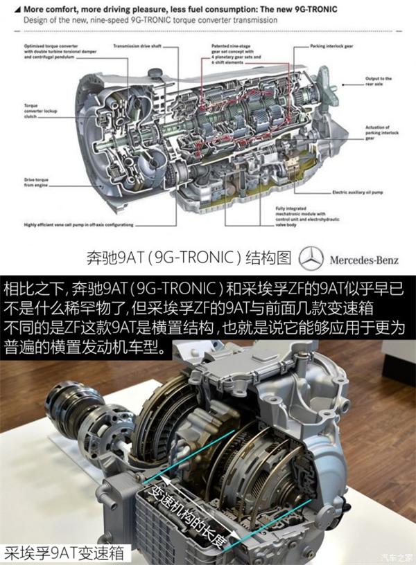 V6˹Autopilot2016ʮ