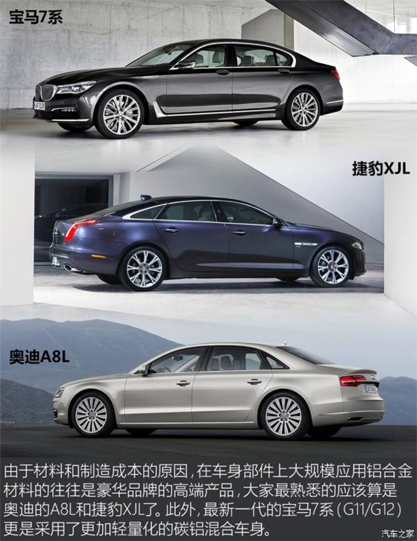 V6˹Autopilot2016ʮ