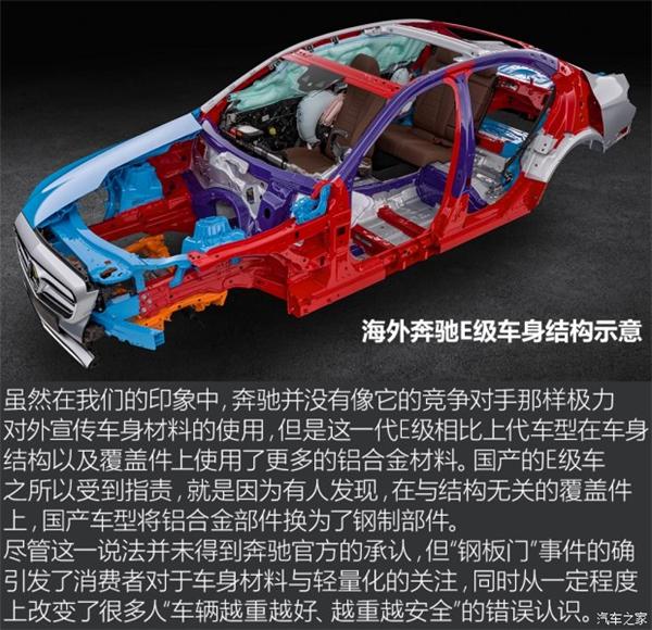 V6˹Autopilot2016ʮ