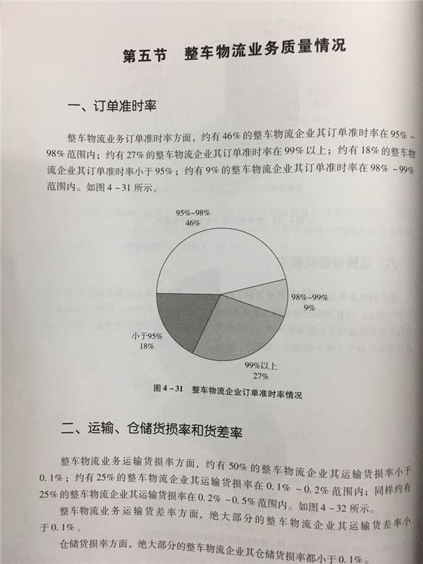 中国整车物流统计调查分析