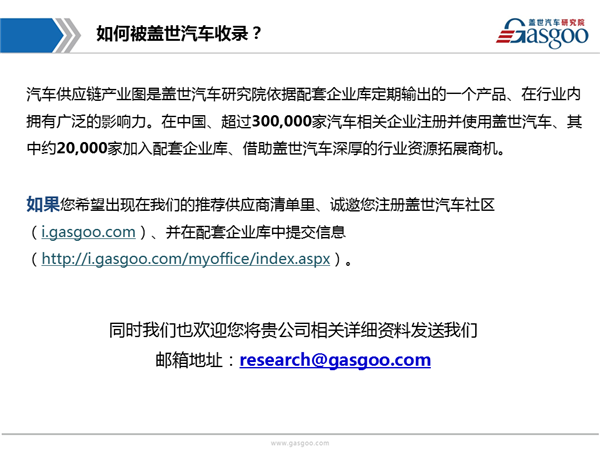 盖世汽车研究院：北京现代供应商体系