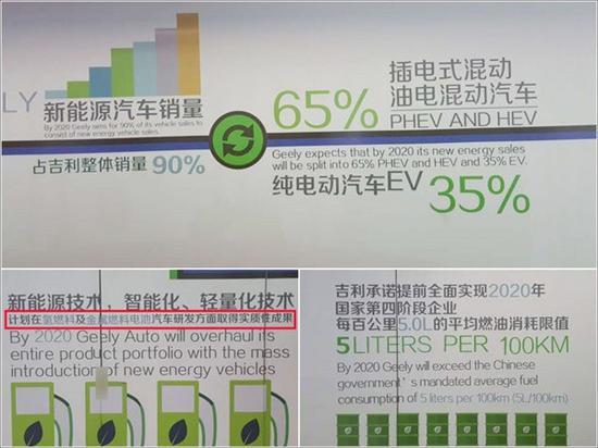 吉利新能源，吉利新能源汽车