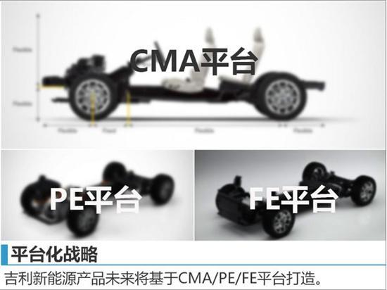 吉利新能源，吉利新能源汽车