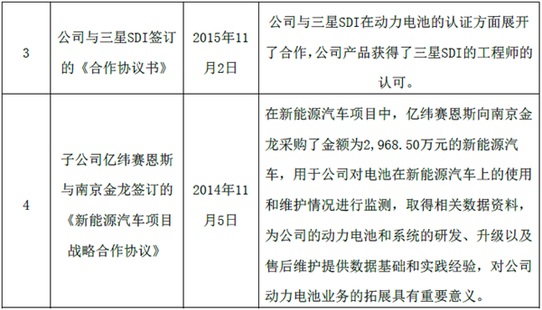 动力电池,亿纬锂能,亿纬锂能与南京金龙,汽车动力蓄电池,亿纬锂能与南京金龙,汽车动力蓄电池,南京金龙纯电动车型 动力电池,亿纬锂能,亿纬锂能与南京金龙,汽车动力蓄电池,亿纬锂能与南京金龙,汽车动力蓄电池,南京金龙纯电动车型
